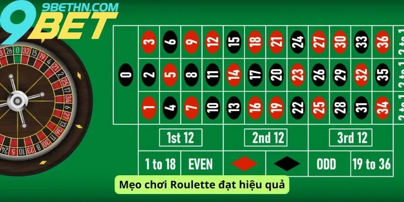 Mẹo chơi hiệu quả